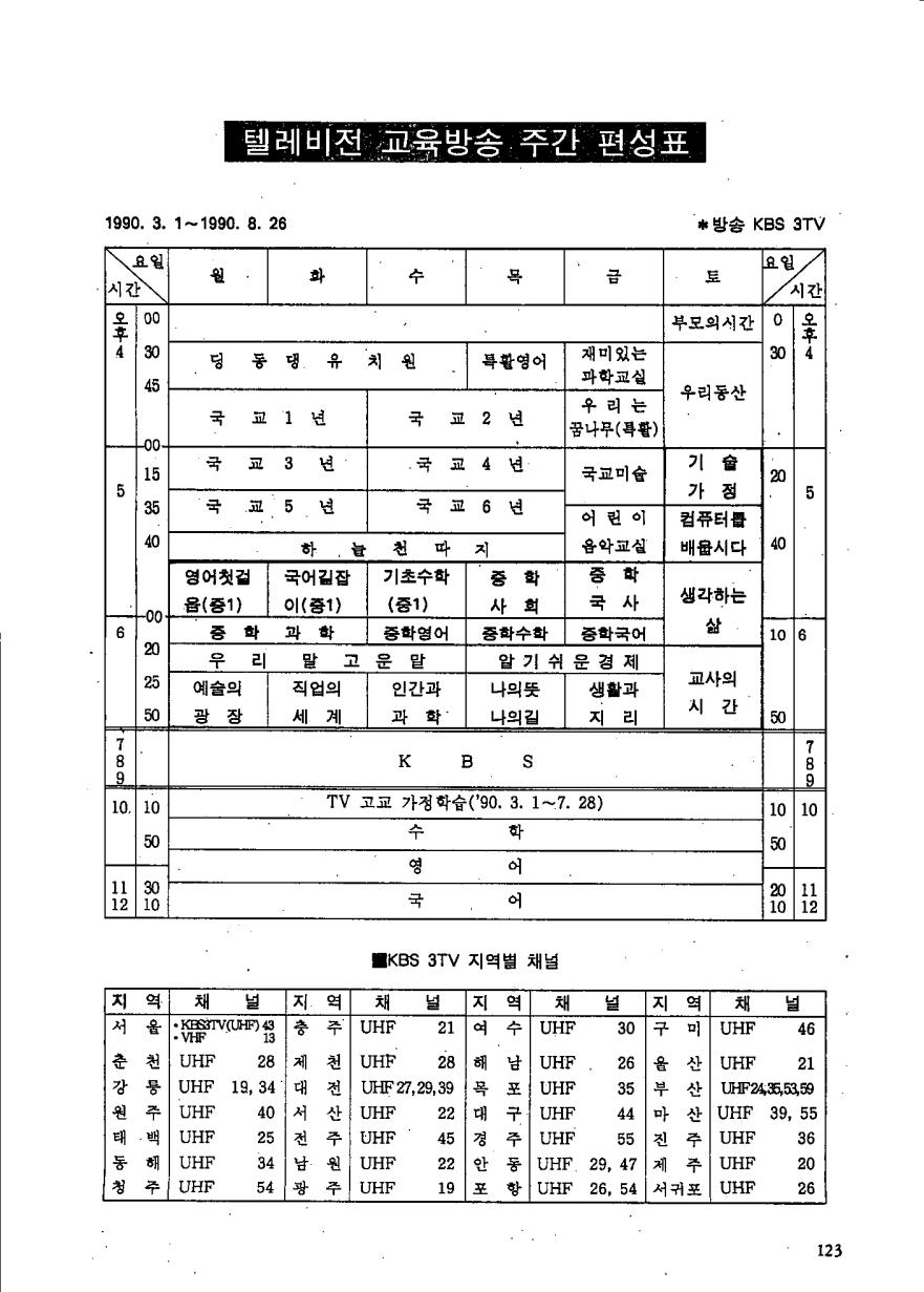 텔레비전 교육방송 주간 편성표