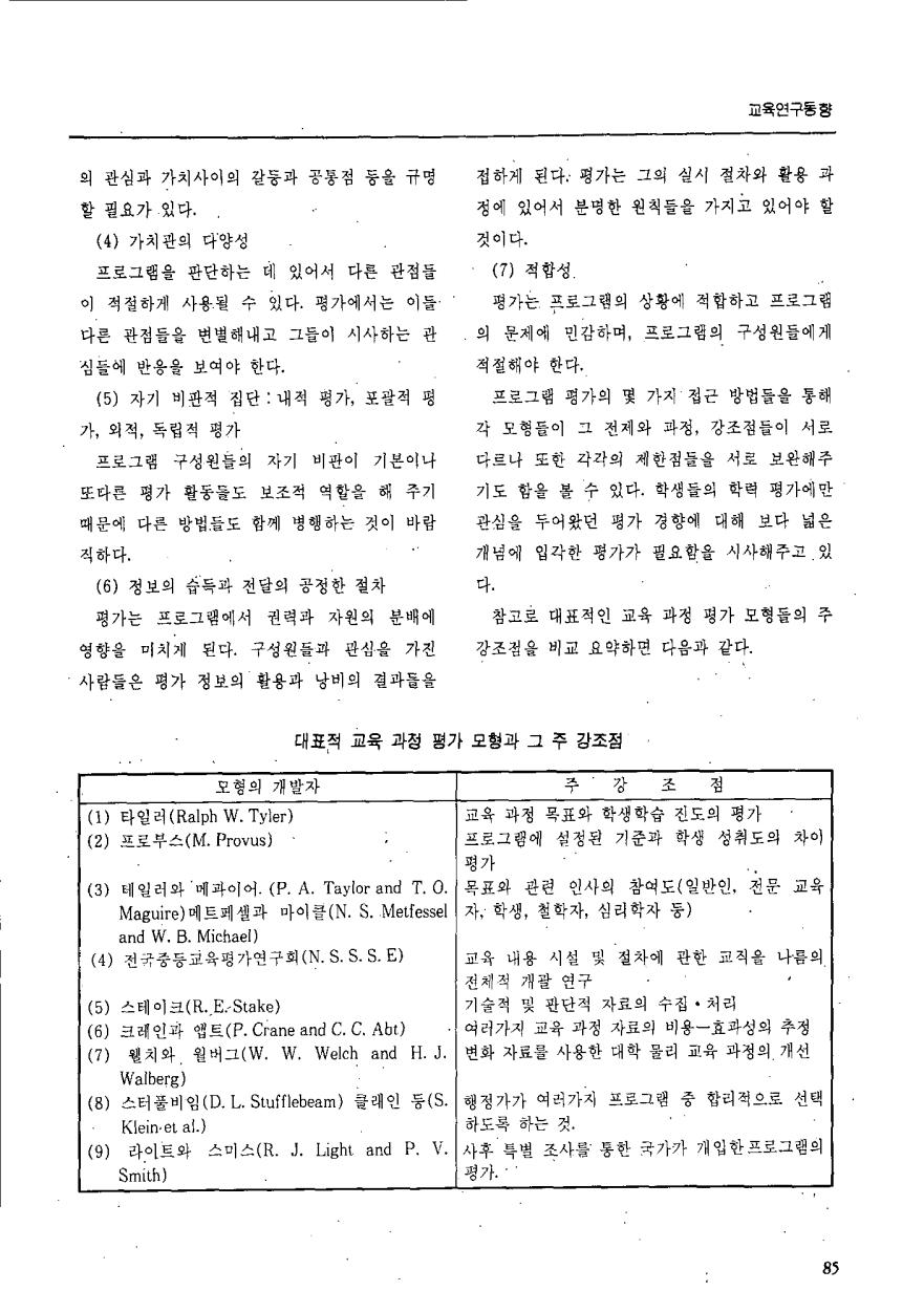 교육연구동향1