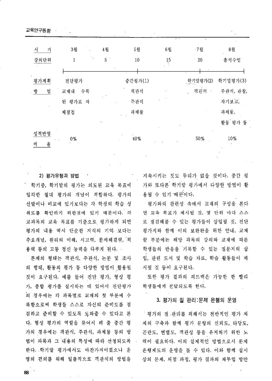 교육연구동향1