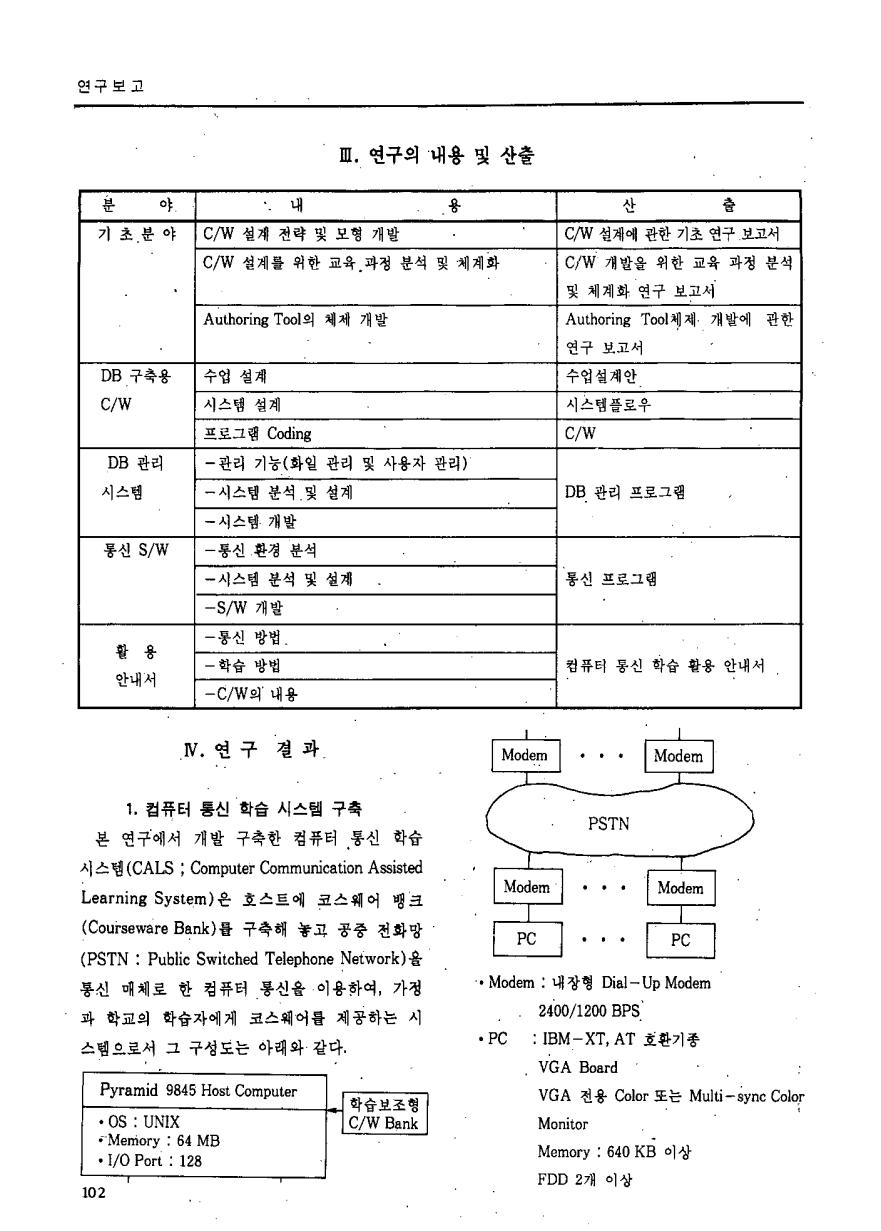 연구보고3