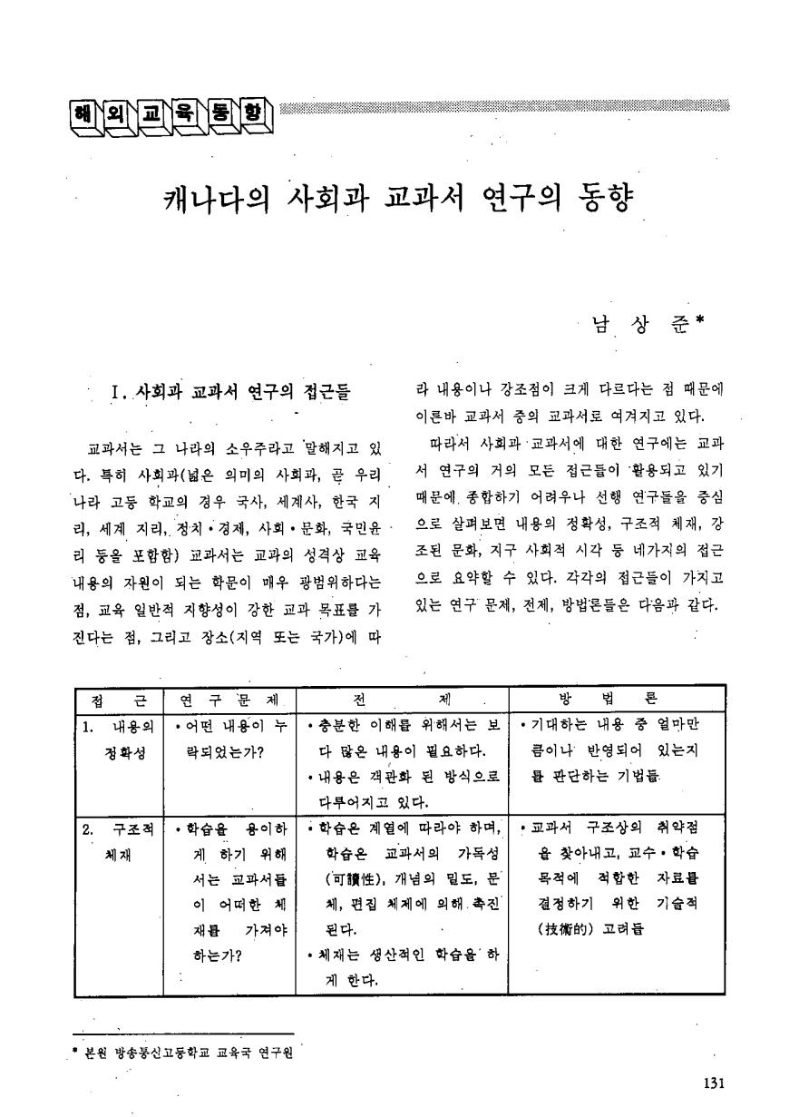 해외교육동향1