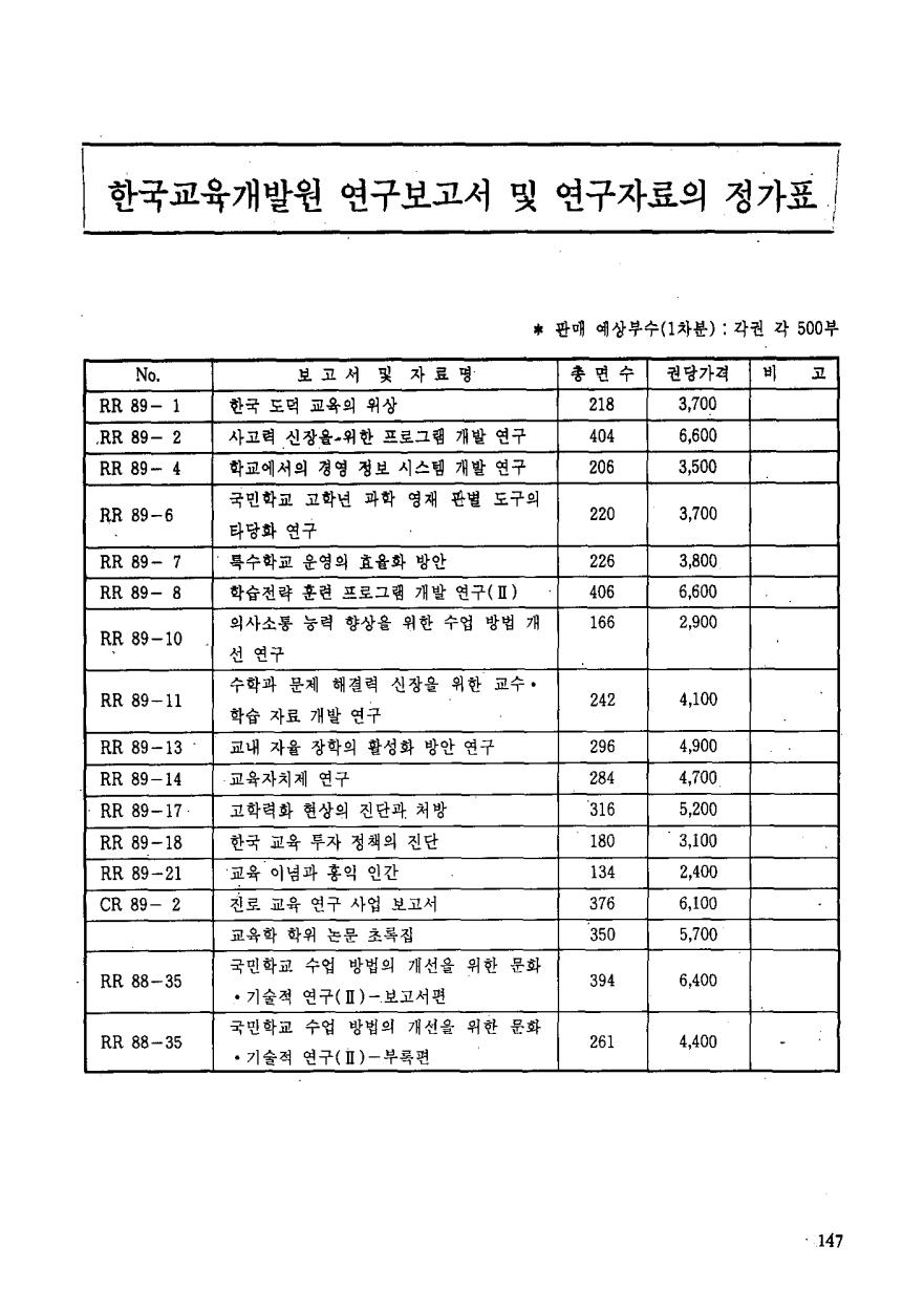 한국교육개발원 연구보고서 및 연구자료의 정가표