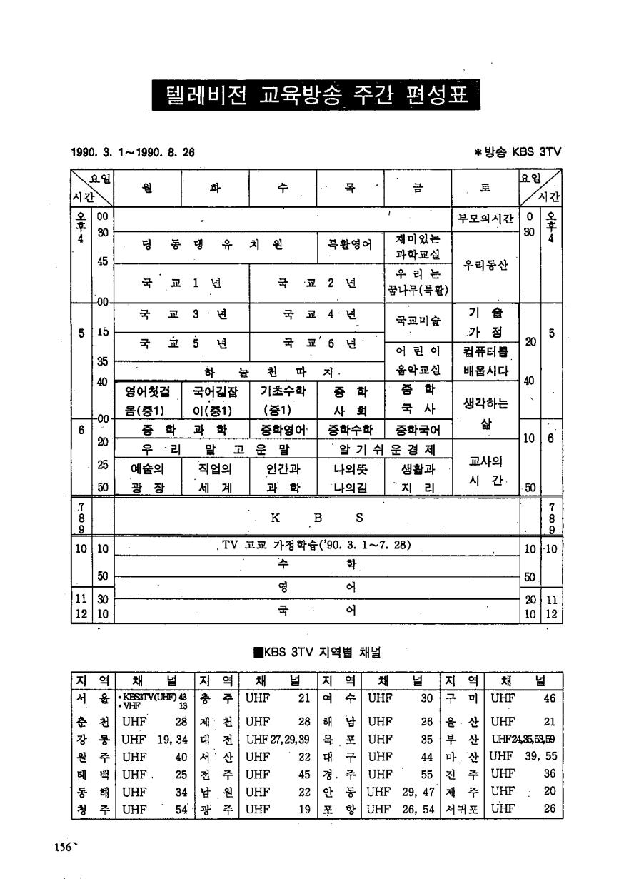 텔레비전 교육방송 주간 편성표