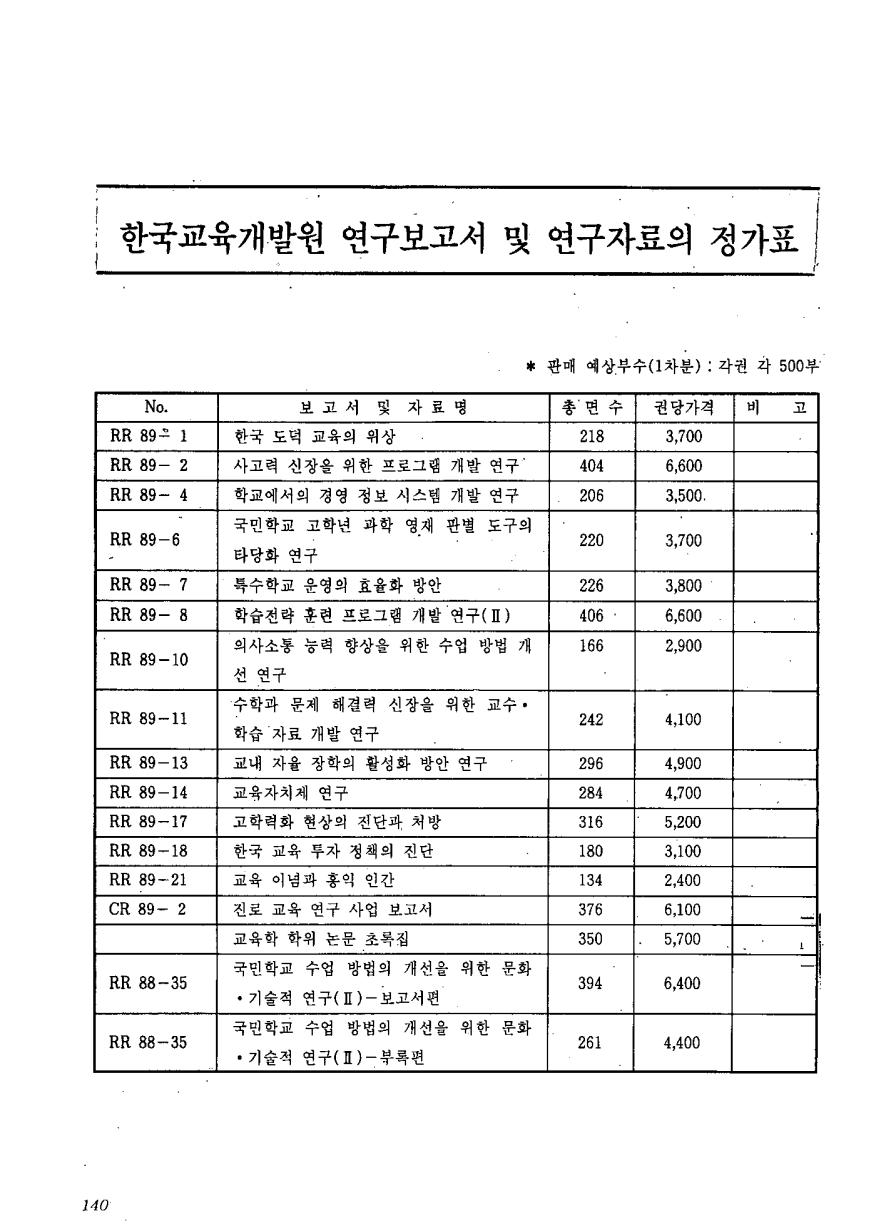 한국교육개발원 연구보고서 및 연구자료의 정가표