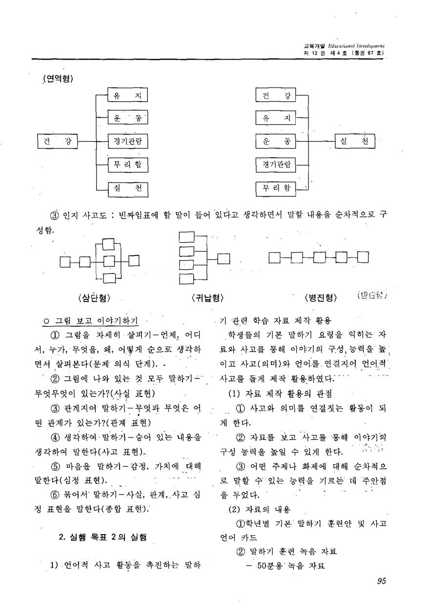 현장교육2