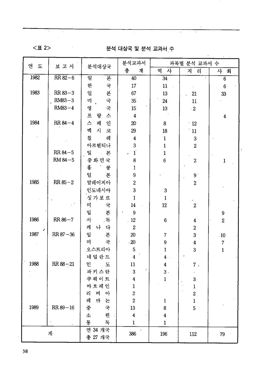 특집2