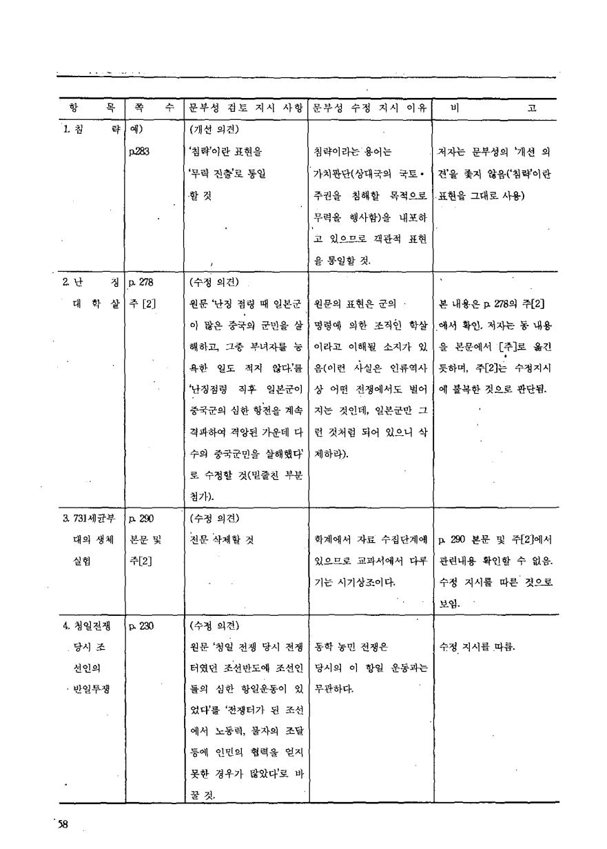 특집3