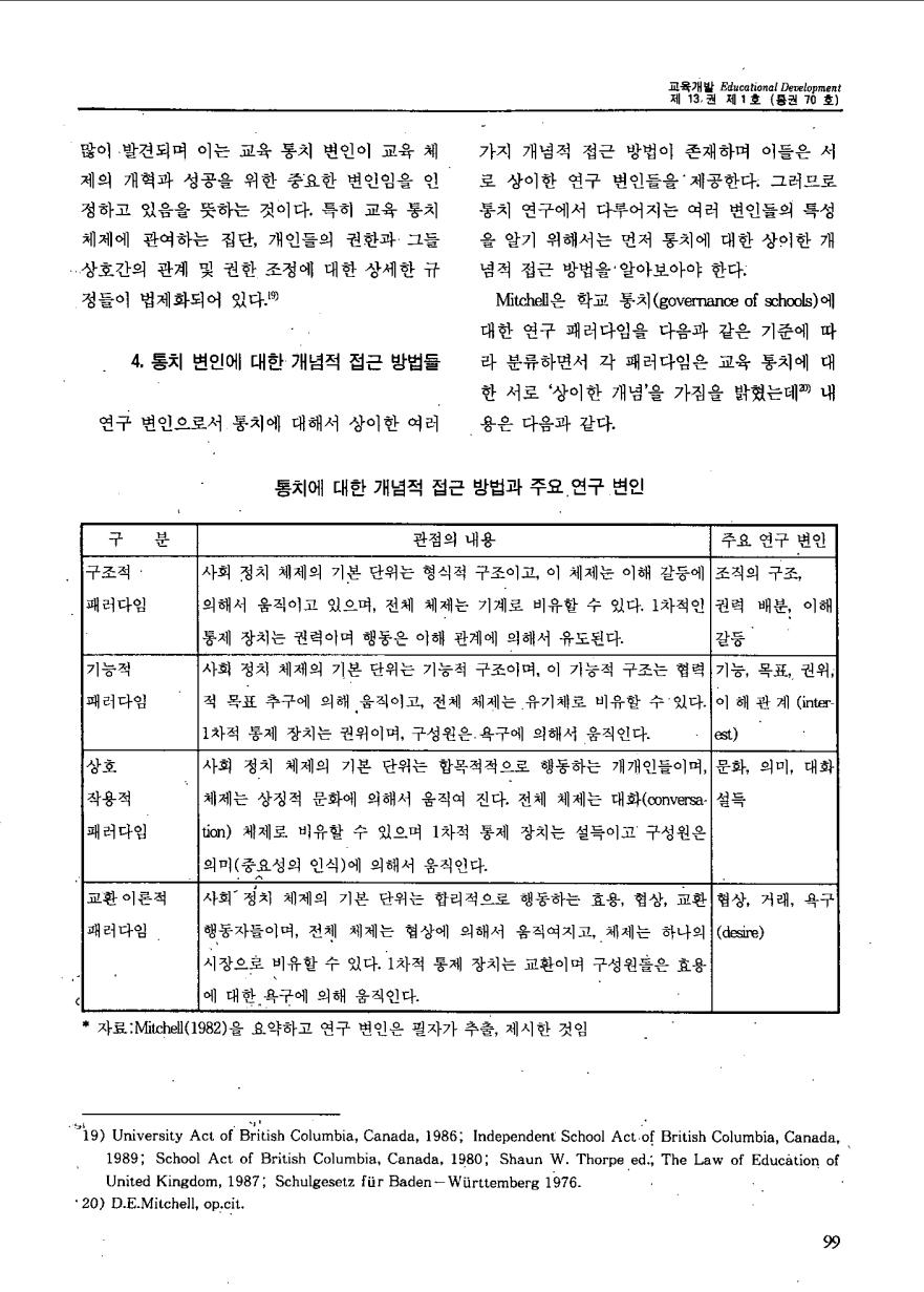 교육연구동향1