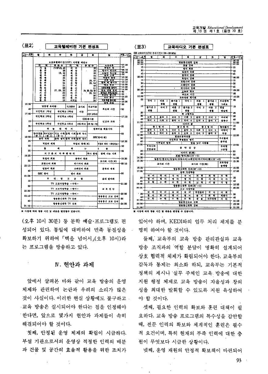 교육방송