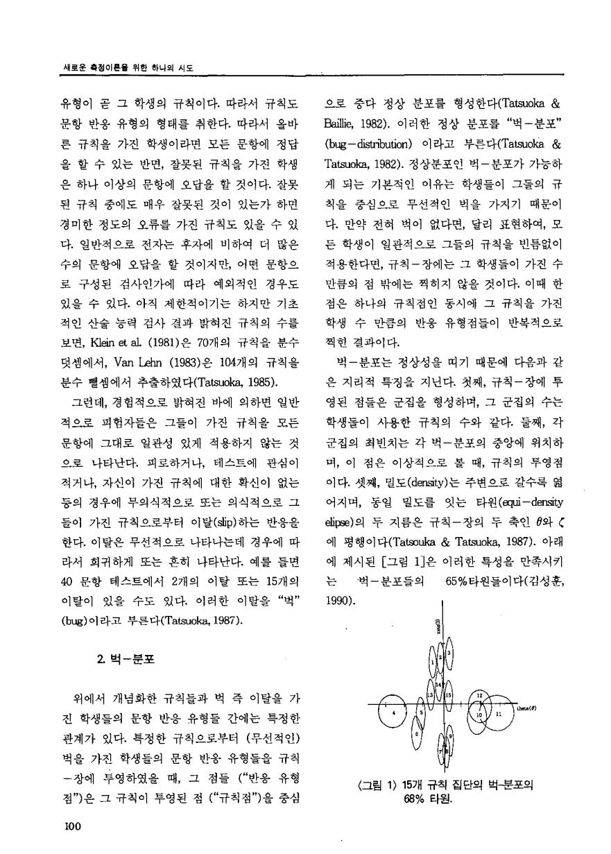 교육연구동향2