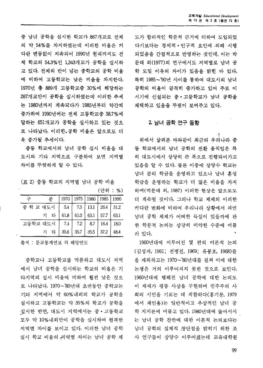 교육연구동향1