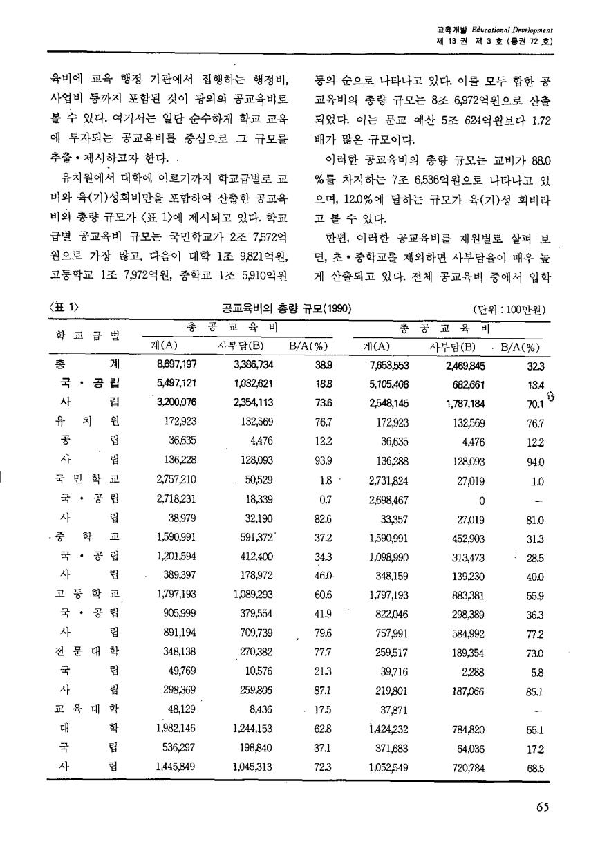 연구보고1