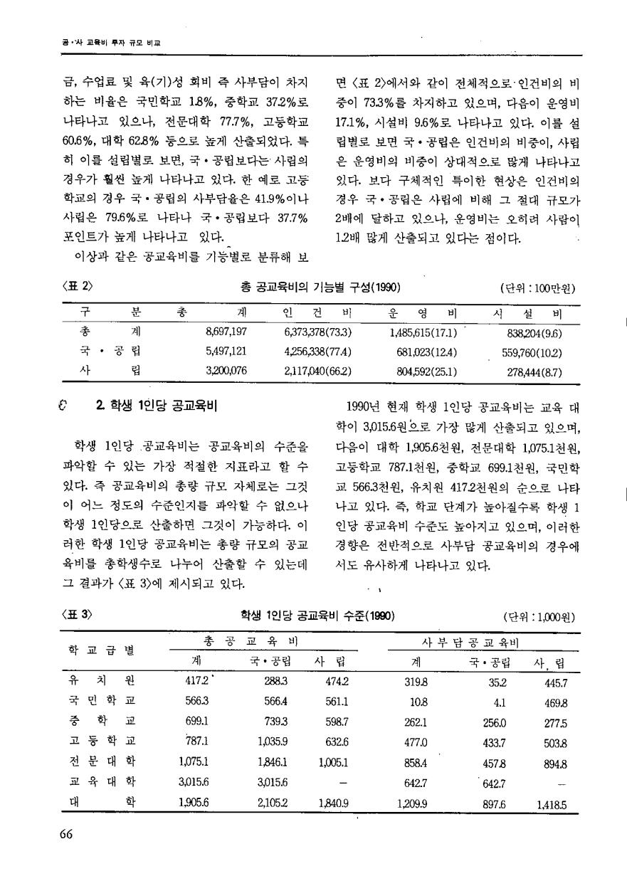 연구보고1