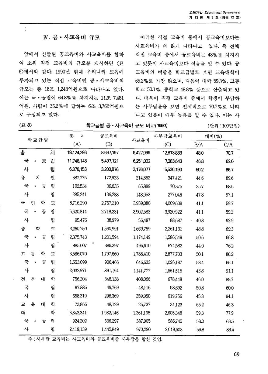 연구보고1