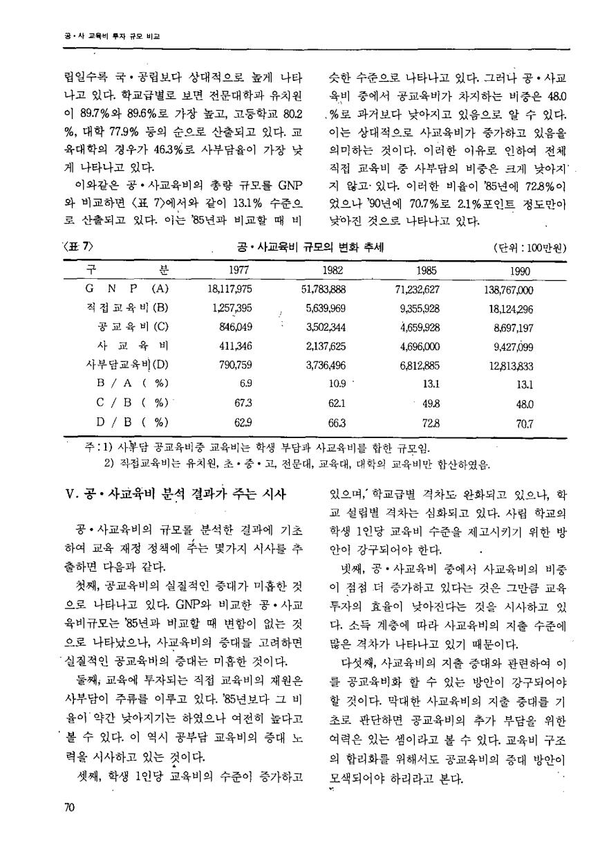 연구보고1