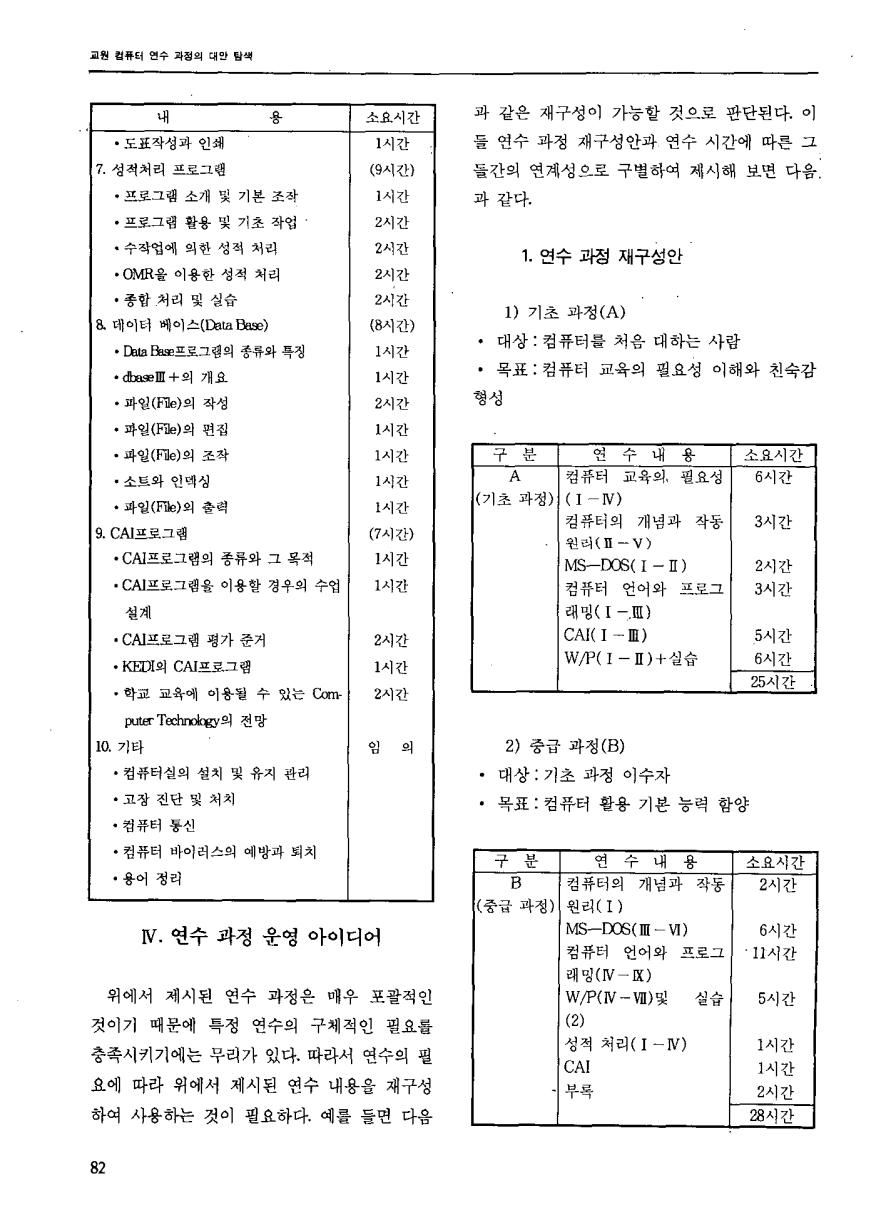 연구보고3