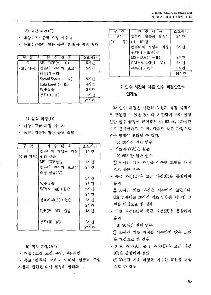 연구보고3