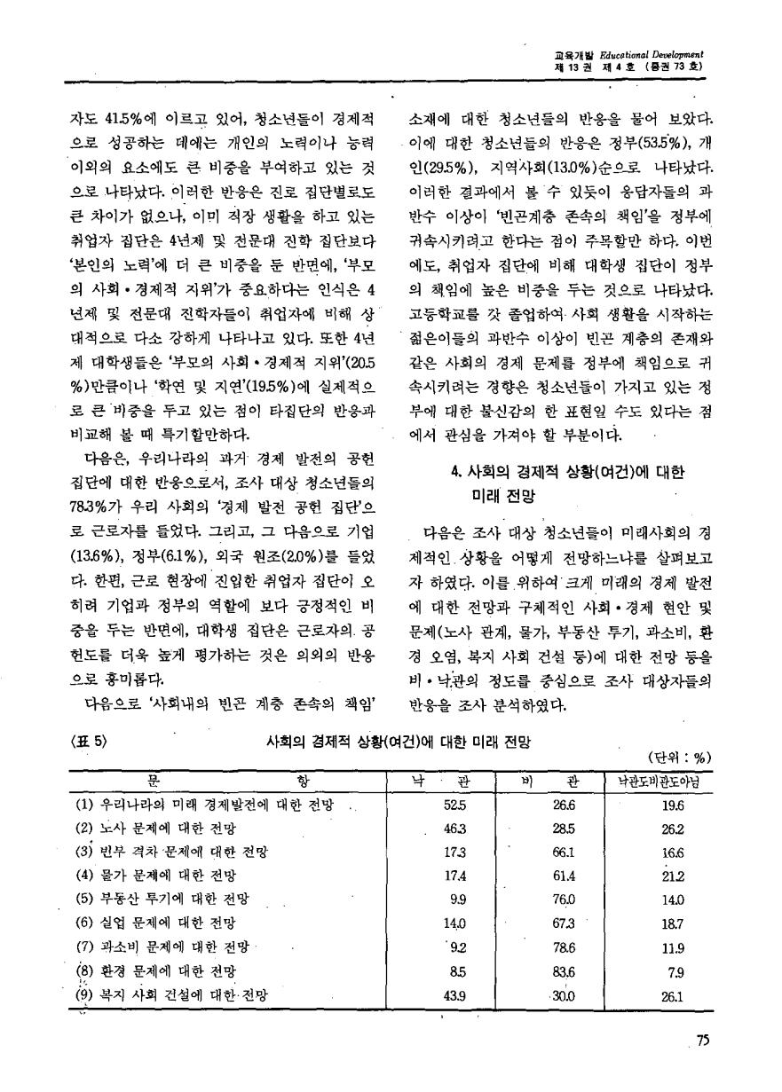 연구보고3