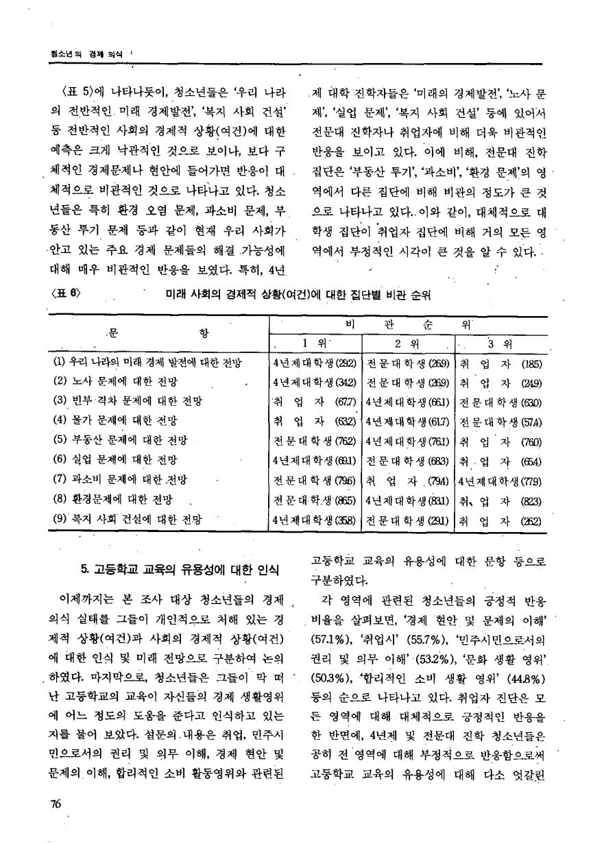 연구보고3