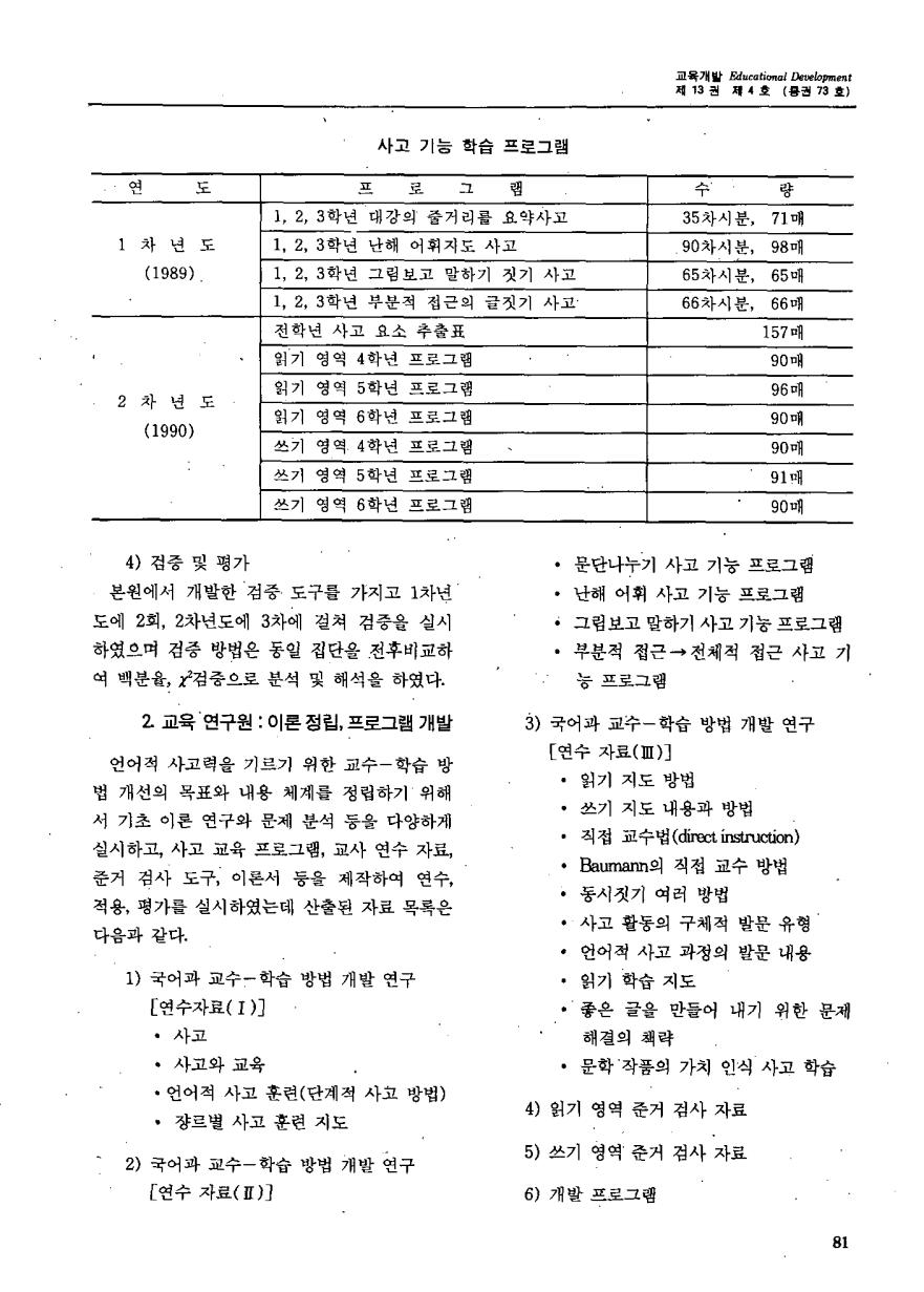 현장교육1