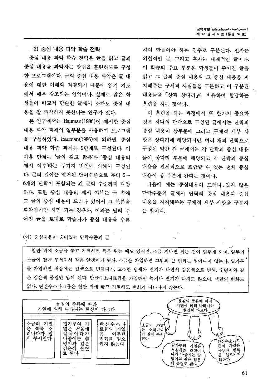 연구보고1