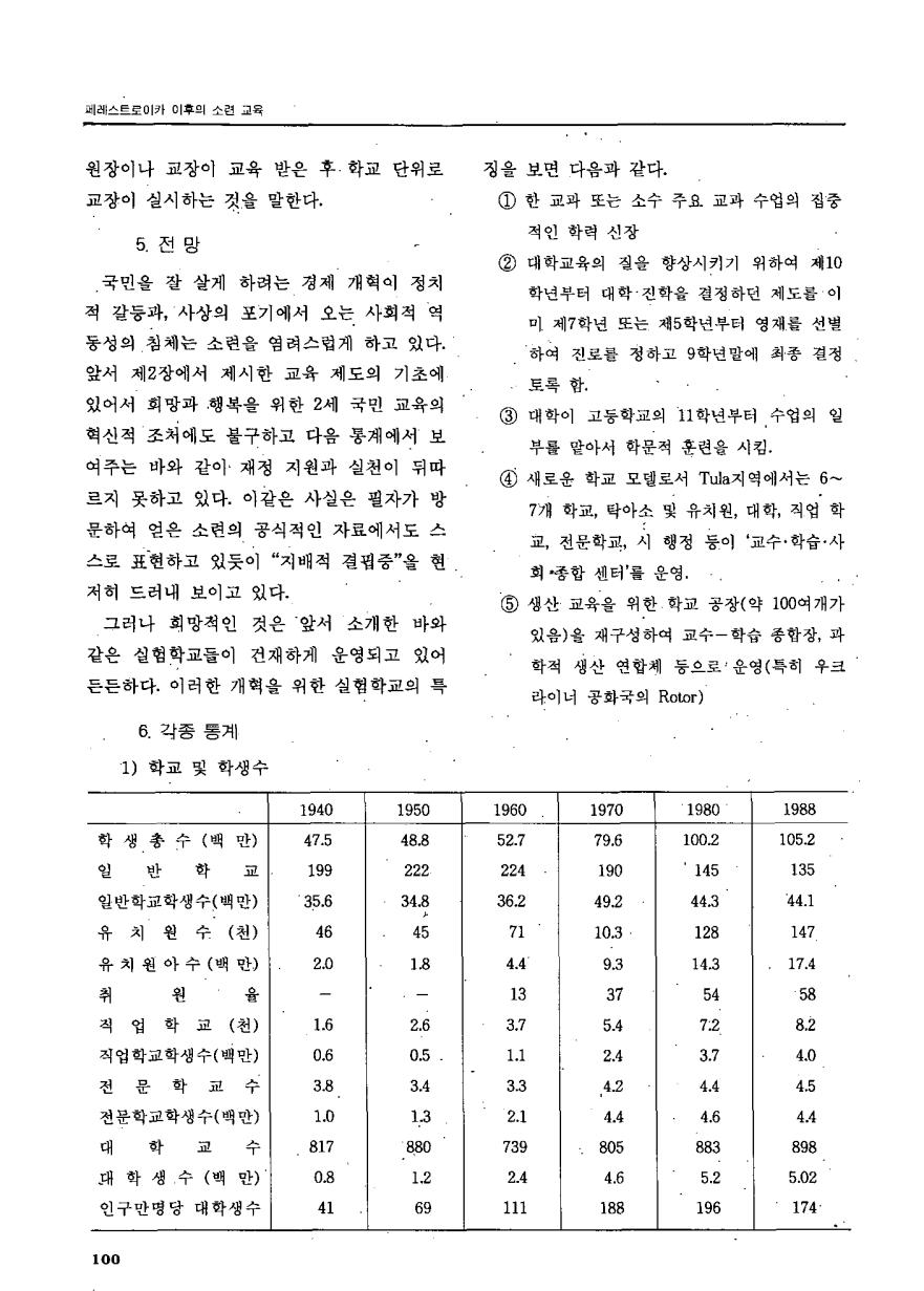 해외교육동향1