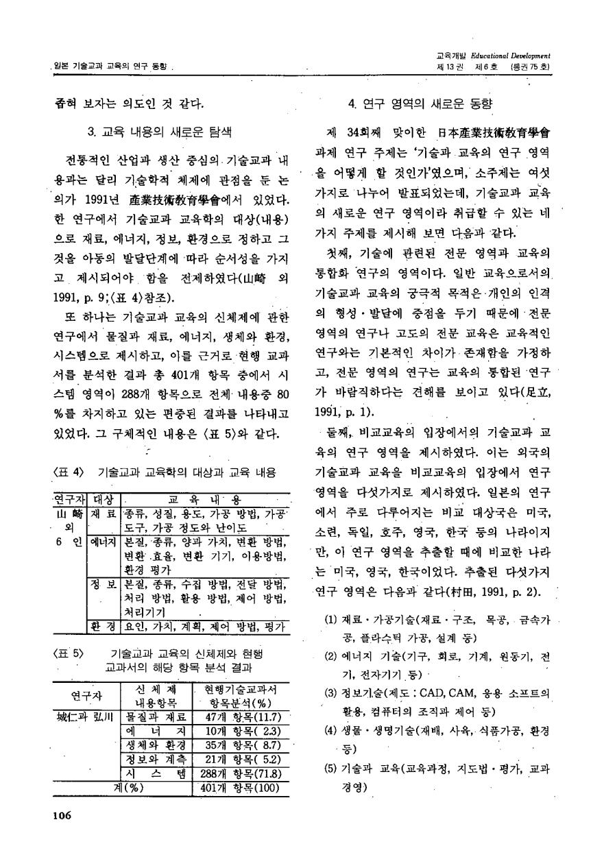 해외교육동향2