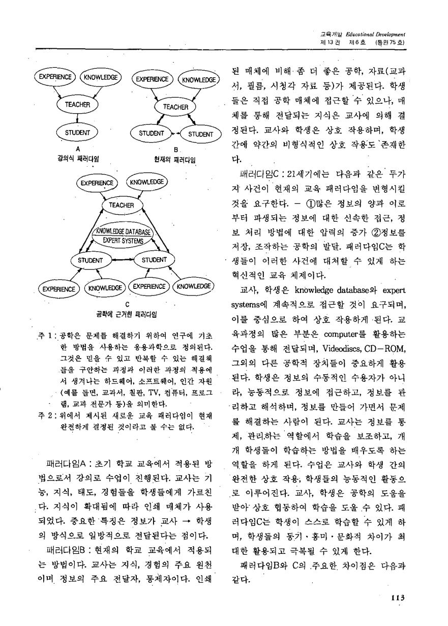 해외교육동향3