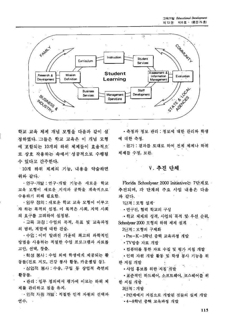 해외교육동향3