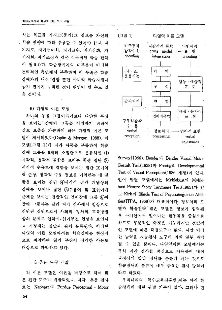 연구보고1