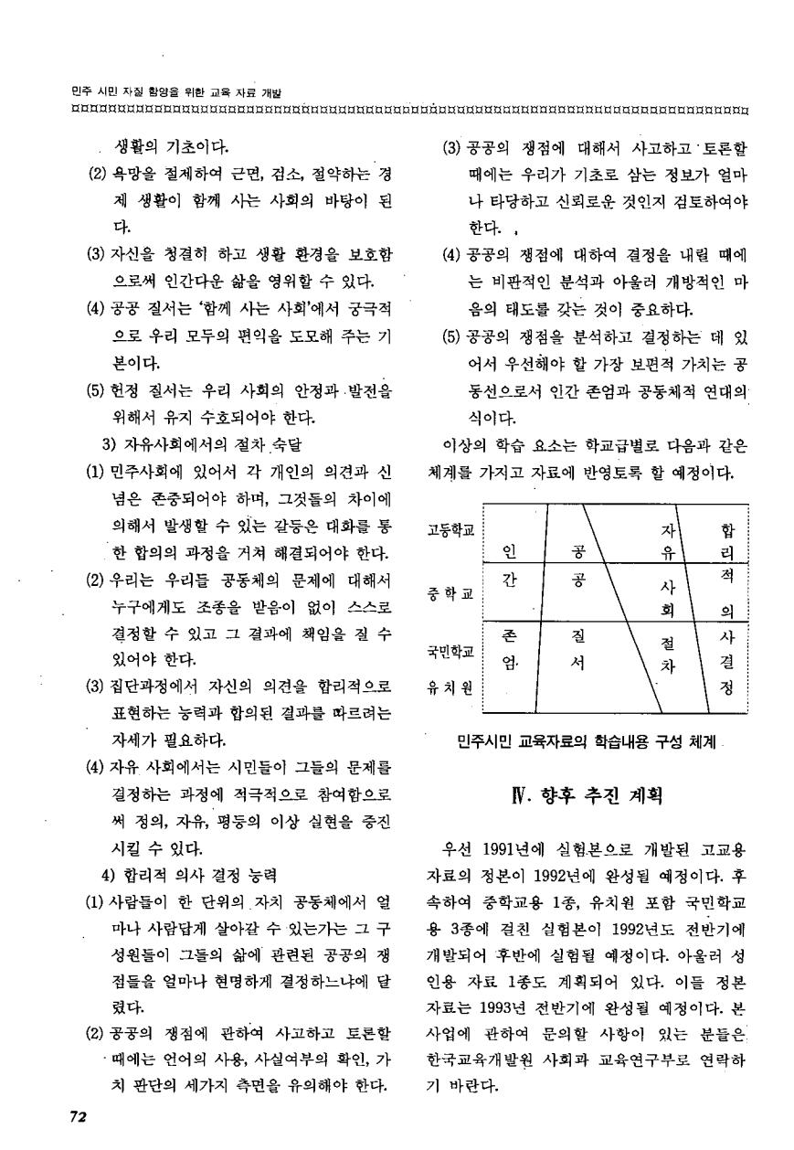 연구보고1