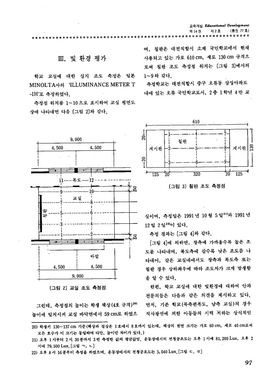 교육정보