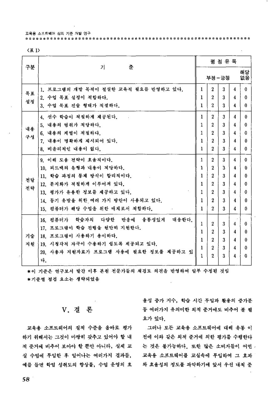 연구보고1