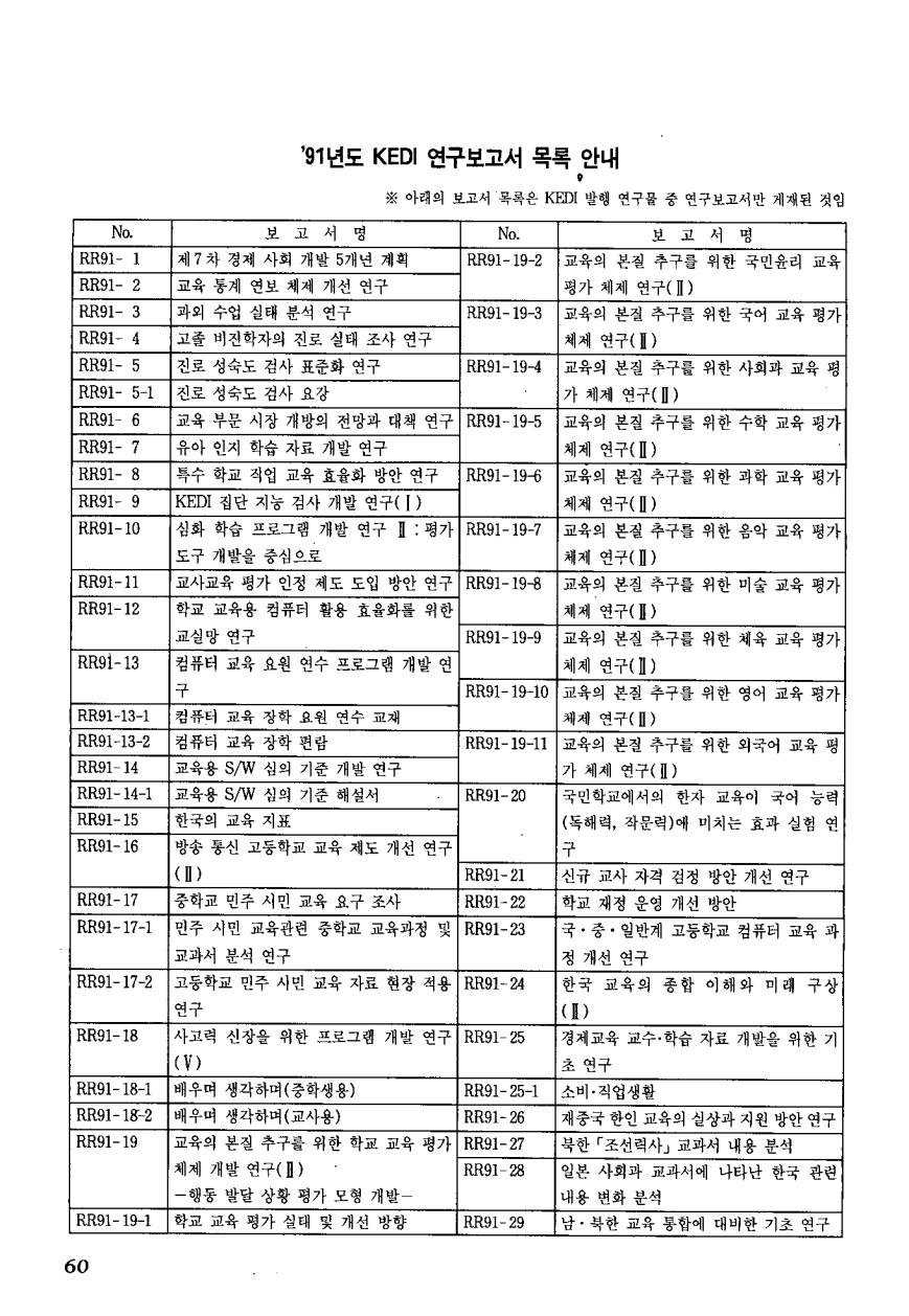 연구보고1