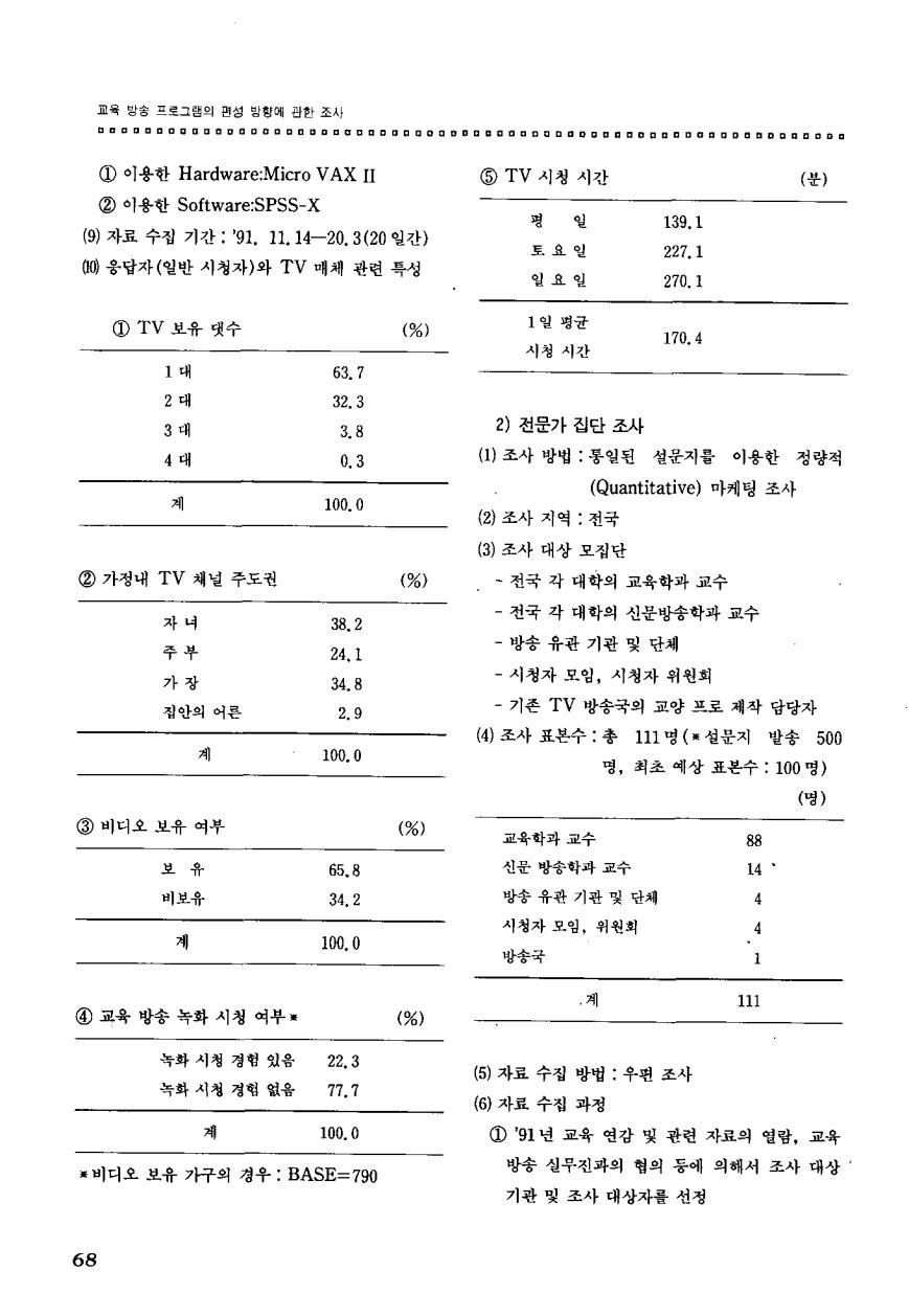 교육방송