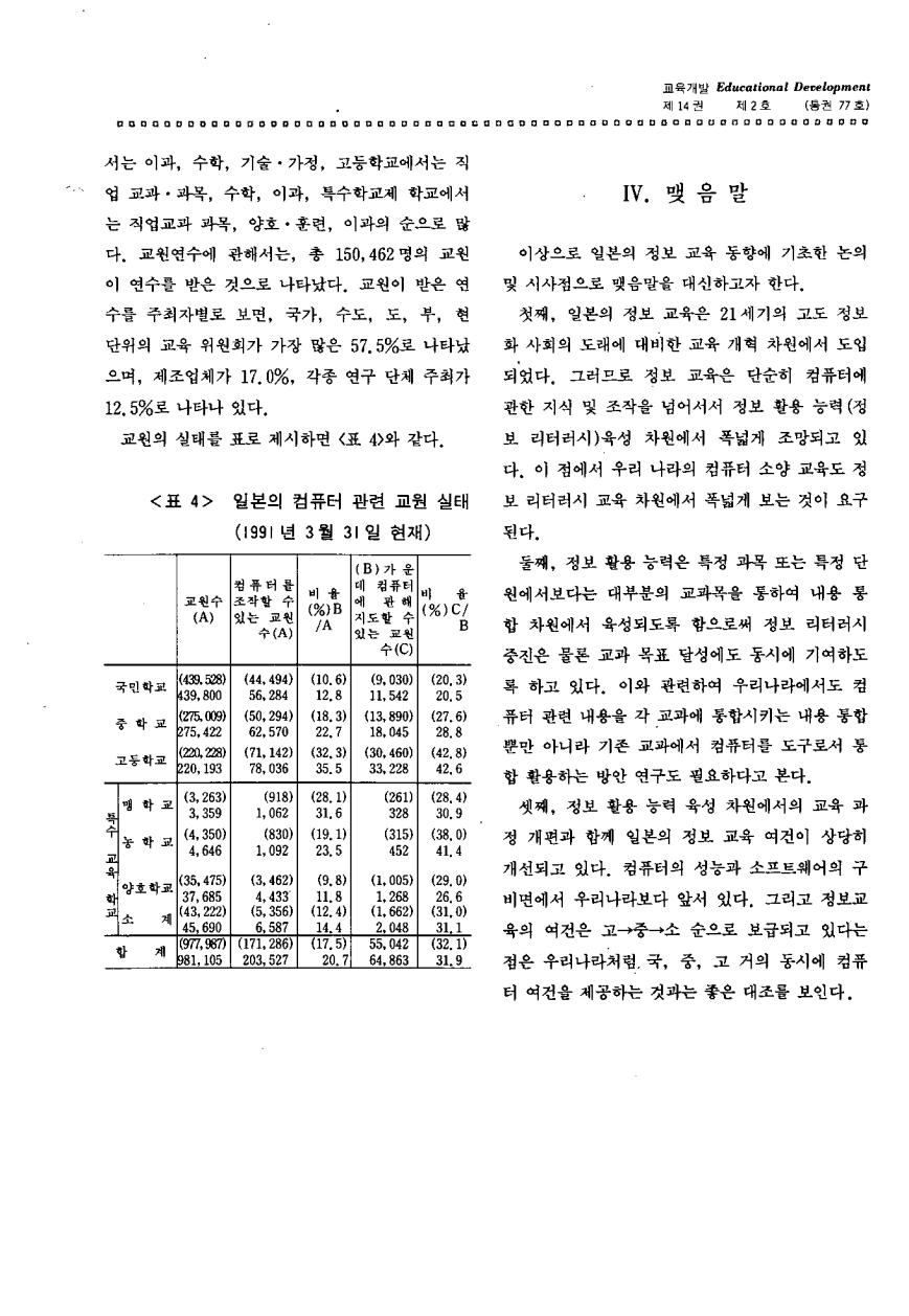 해외교육동향3