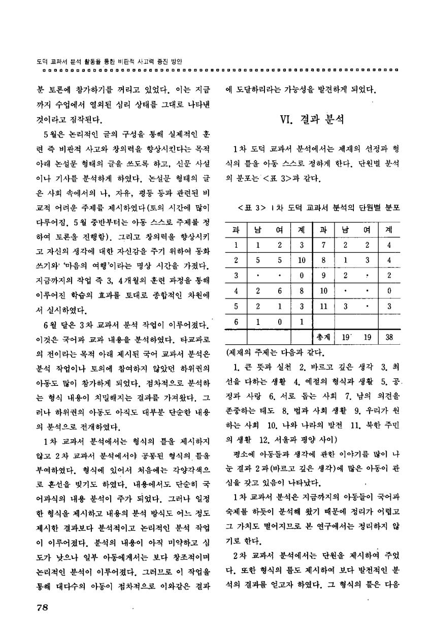 현장교육1