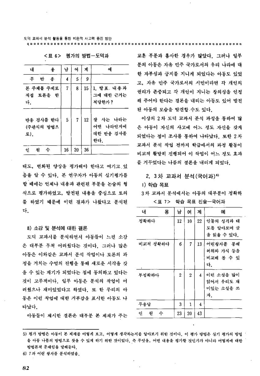 현장교육1