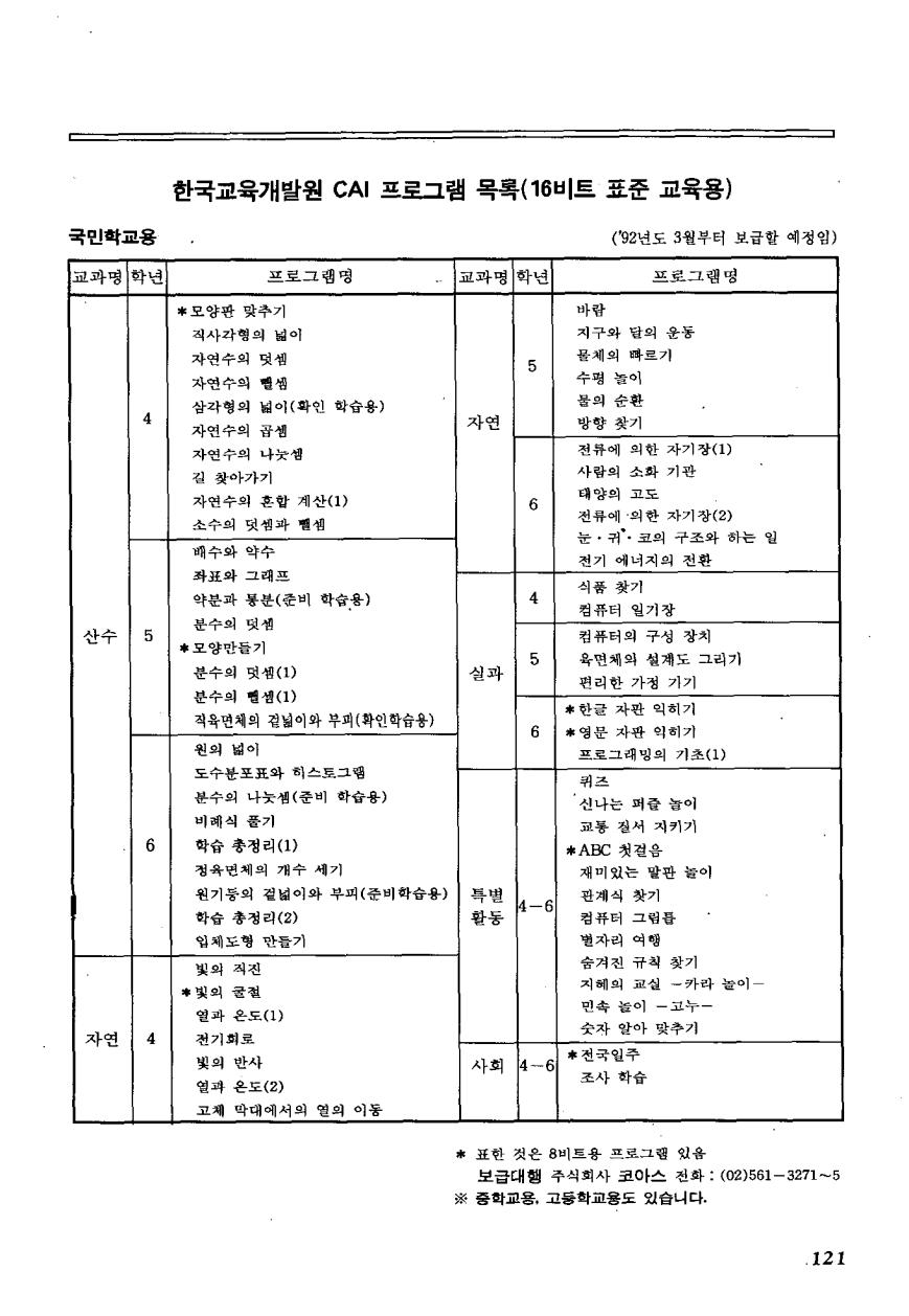 KEDI 소식