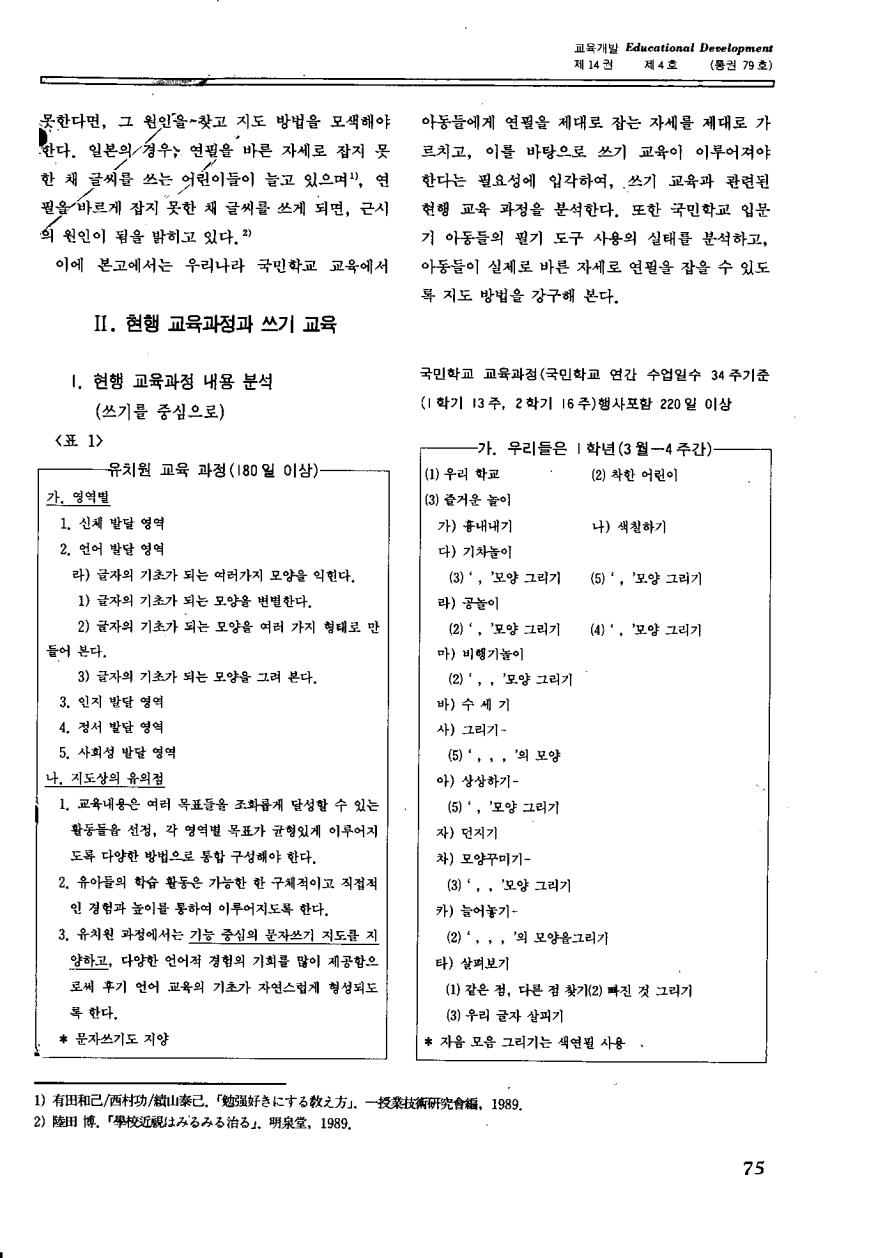 현장교육1