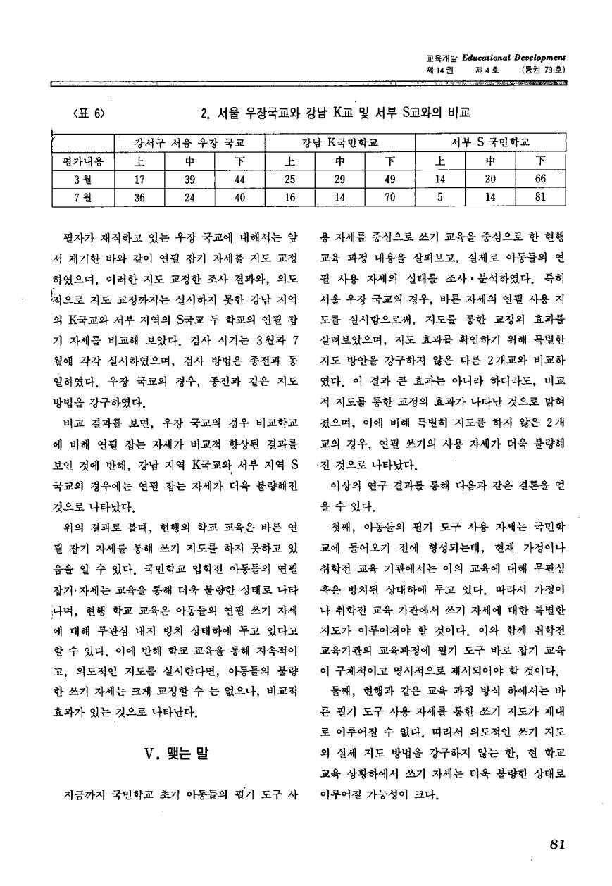 현장교육1