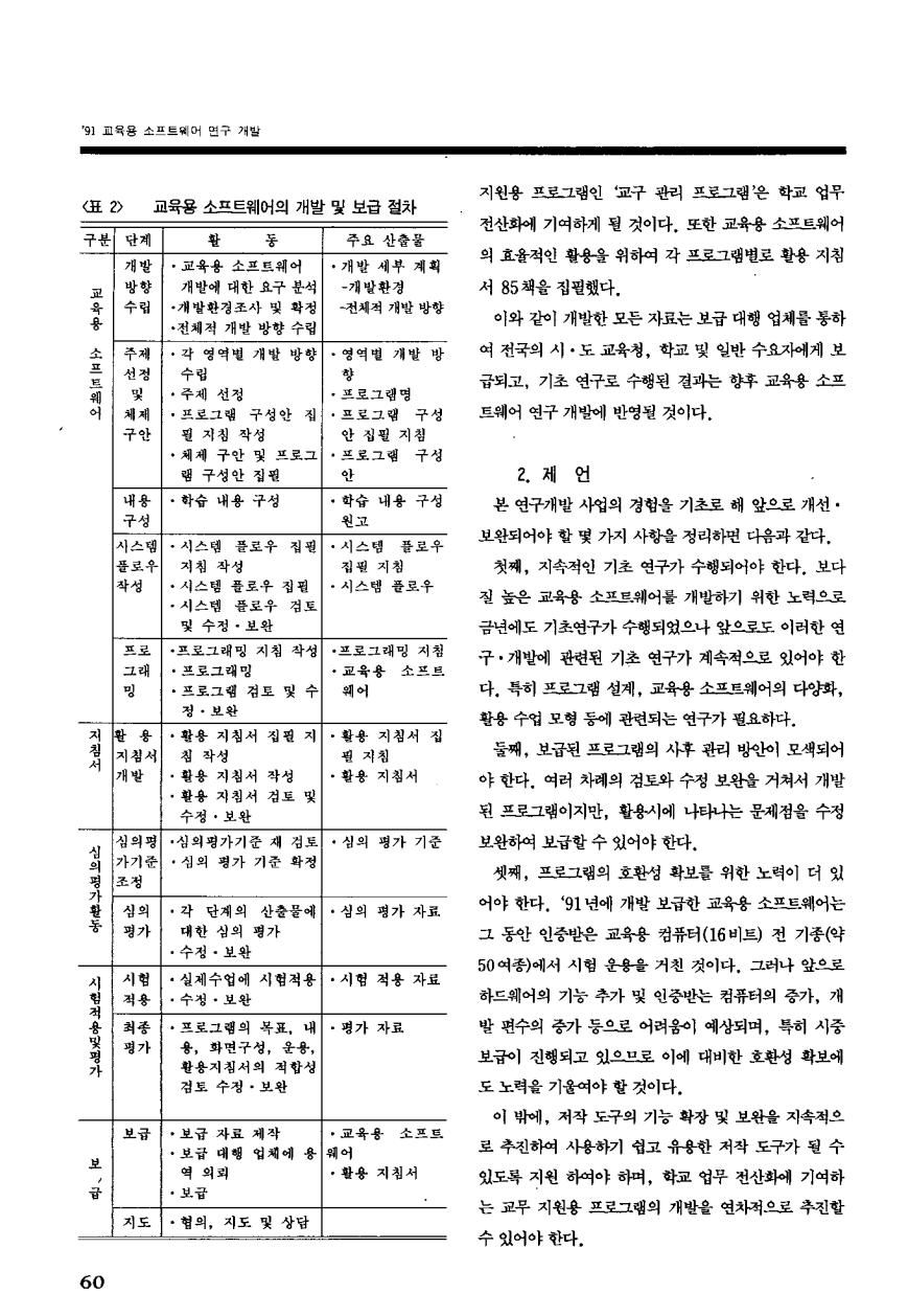 연구보고2