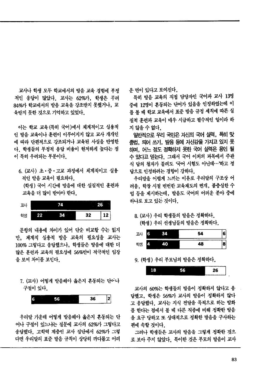 현장연구