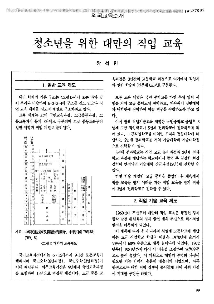 외국교육소개2