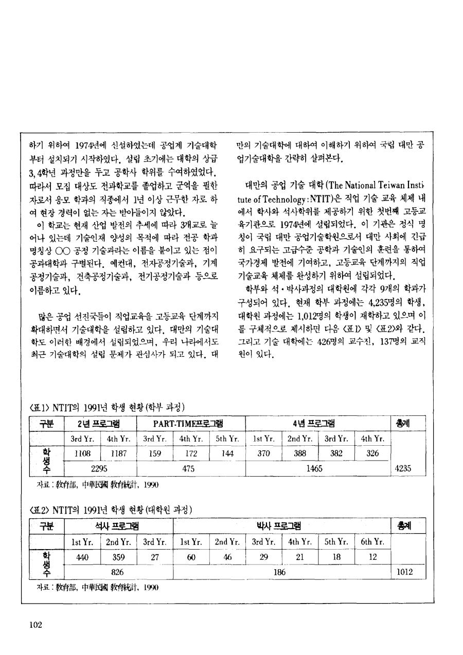 외국교육소개2