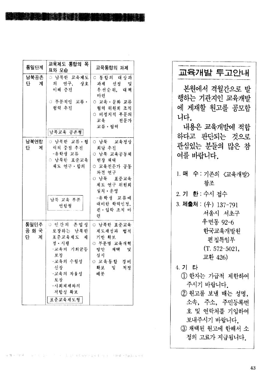 교육개발투고안내