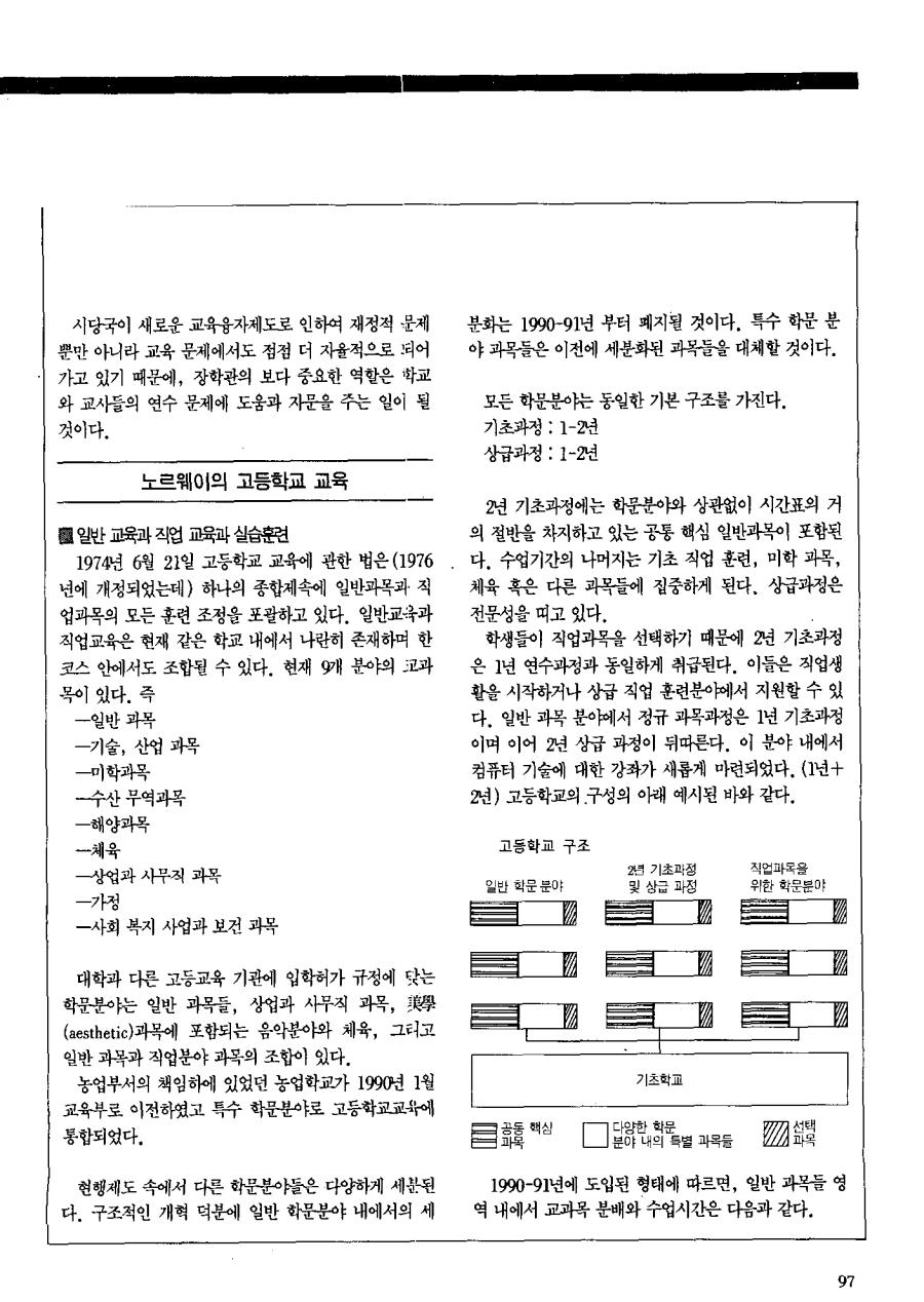 외국교육소개3