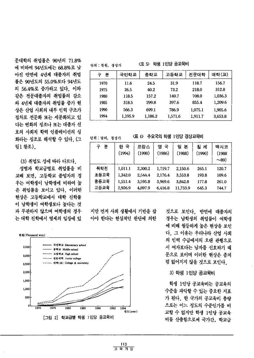 연구보고3