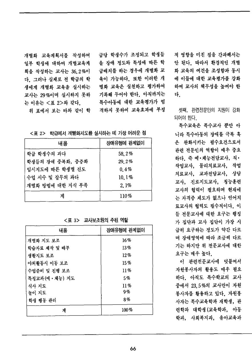 연구보고1