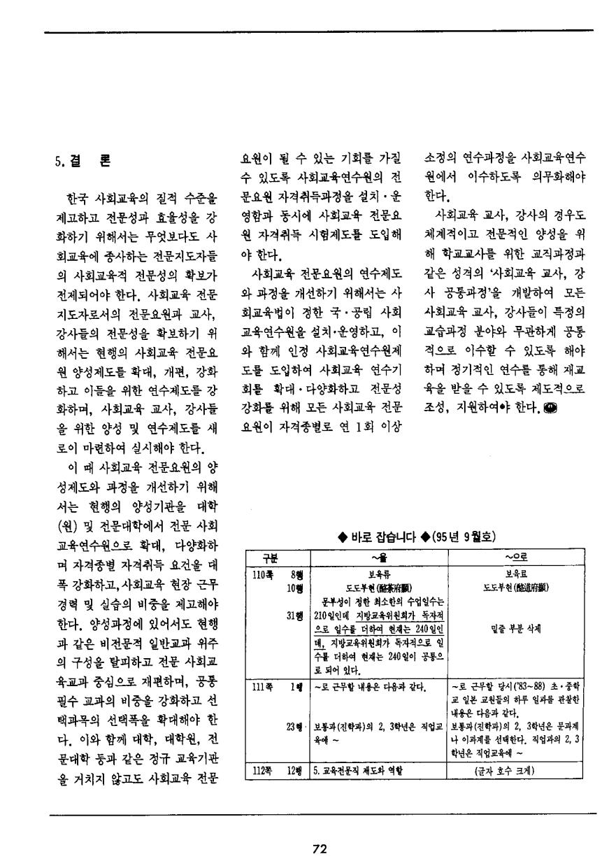 연구보고2